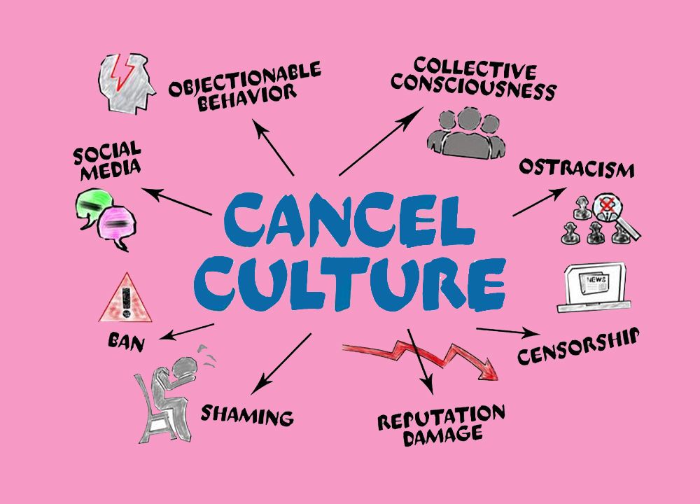 Understanding Cancel Culture And Why it's Toxic